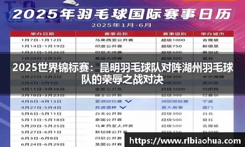 2025世界锦标赛：昆明羽毛球队对阵湖州羽毛球队的荣辱之战对决